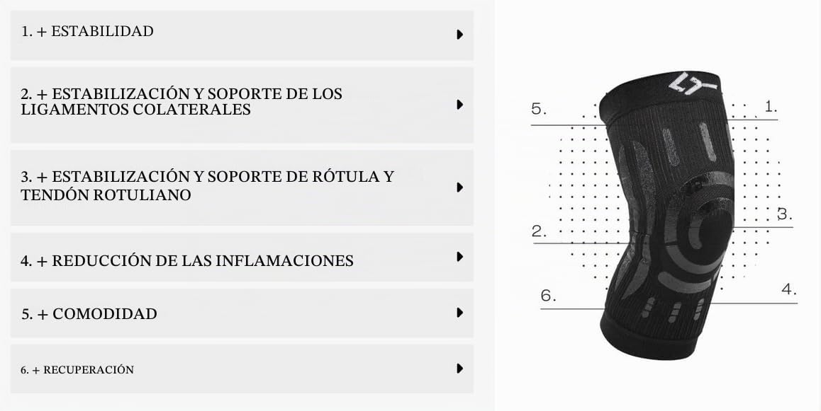 FLOKY Knee Support Rodillera Biomecánica Multisport Estabiliza Rodilla y Rótula Protege ligamentos y tendón rotuliano.Soporte articular.Reduce traumas e infecciones. (Negro, M/L, Derecha)