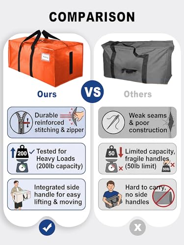 HOMESURE Supports 200lbs Heavy Duty Moving Bags - Strong Zipper & Wrap-Around Handles - Water-Resistant Storage Totes, Durable Alternative to Moving Boxes - 4 Pack - Orange - view 2