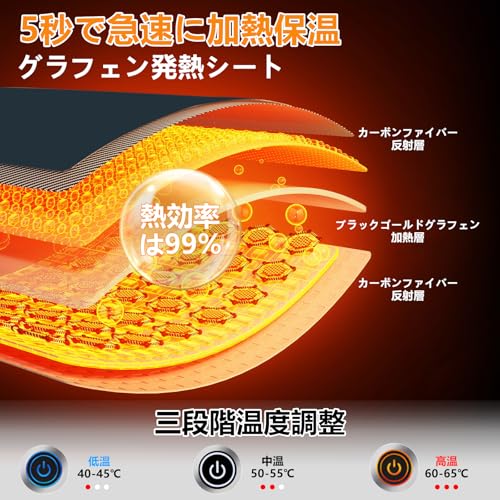 Lampat 電熱ネックウォーマー の商品画像 2