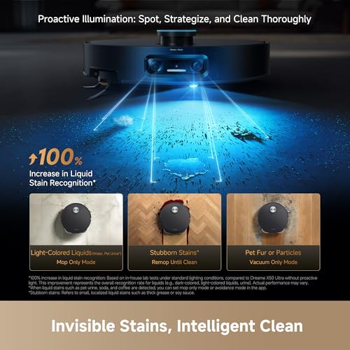 Robot Vacuum with Self-Emptying Station