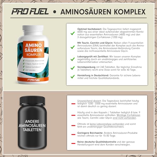 Aminosäuren Komplex hochdosiert - 240 Tabletten - 6.000 mg Aminosäuren pro Tag - 9 essentielle Amino-Säuren + 3 Co-Faktoren: Taurin, Carnitin & Glycin - laborgeprüft mit Zertifikat - 100% vegan
