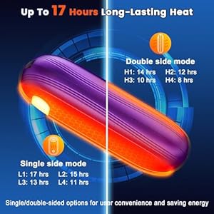 Hand Warmers Rechargeable, 14000mAh Electric Hand Warmer 2 Pack Dual-Sided Heating 17Hrs Warmth Max 131℉ USB-C Portable Pocket Heater for Raynauds, Hunting, Golf, Camping Hand Warmers Rechargeable 14000mAh Electric Hand Warmer 2 Pack Dual Sided Heating 17Hrs Warmth Max 131 USB C Portable Pocket Heater for Raynauds Hunting Golf Camping