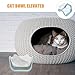 Ipetboom Raised Transparent Cat Bowl with Stand Vomiting Prevention Design for Comfortable Feeding Easy to Pet Food Bowl for All Cat