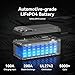 Pecron 12V 200Ah LiFePO4 Battery, 12.8 Volt 2560Wh RV Lithium Iron Phosphate Batteries, 2 Heating Mode, 5000+ Cycles, App Control, Built-in 200A BMS for Off-Grid, Solar System, Camper, Backup System