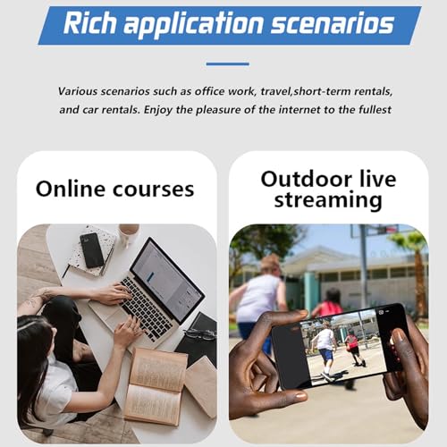 Image of Zopsc 4G Mobile WiFi Router, 300Mbps High Speed 2.4G 5.8G Dual Band Mobile Router, Portable WiFi Hotspot Device for Smartphone Tablet Laptop, Support 10 Devices