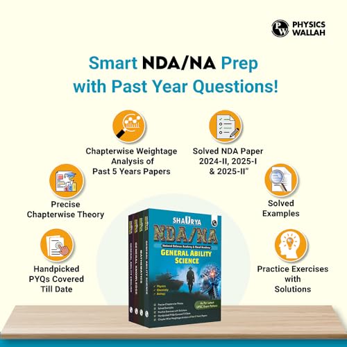 Image of PW Shaurya NDA Book 2026 - NDA /NA Combo Set of 4 Books | Mathematics, General Ability, Science, English, General Knowledge | 2025 Solved Paper | Chapterwise Theory & Practice for NDA 2025-26