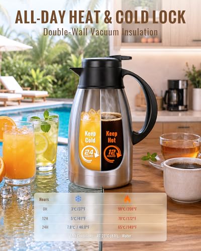 Image of GiNT Thermal Coffee Carafe 51 Oz, Stainless Steel Insulated Beverage Server with Easy-Clean Detachable Lid, Leak-Proof One-Hand Pour Large Dispenser for Hot Drinks and Coffee Pot for Home Office