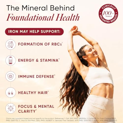 Image of Wellbeing Nutrition Liposomal Iron Complex Supplement, 29 mg|Ferrous bisglycinate, Folic acid, Vitamin C, B5, B6, B12|1.6x Absorbed|Healthy Hemoglobin, Energy, Immunity & Hair|Non-Constipating|60 Caps