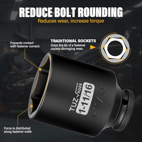 Image of 1 /2 Inch Drive 1-11 /16 Inch Deep SAE Impact Socket,CR-MO,6 Point Radius Corner Design,Square Chamfered Opening,Axle Nut Impact Grade Socket for Easy Removal