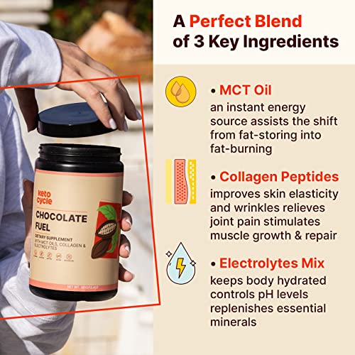 The 13 Best ColonBroom Psyllium Husks of 2024 [Verified] Cherry Picks