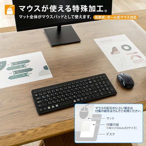 PLUS デスクマット DM-127FS