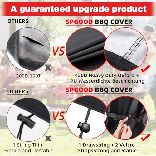 SPGOOD Grillabdeckung Wetterfest 420D Oxford-Stoff Grill Abdeckhaube Gasgrill Wasserdicht Staubdicht Schutzhülle Haube Abdeckplane Reißfest BBQ Cover, Universelle 90x70x110 cm