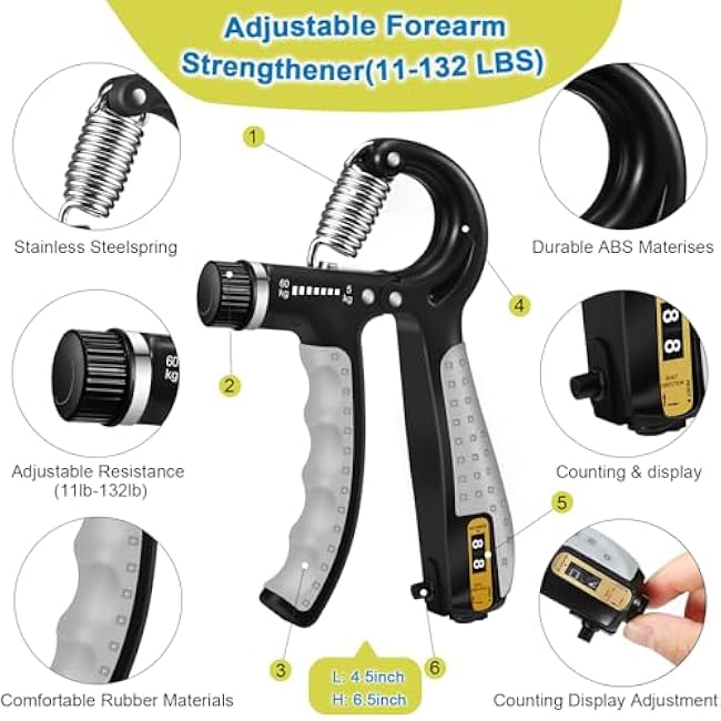 Grip Strength Trainer Kit 6 Pack with Finger Exerciser, Hand Grip Strengthener, Hand Extension Exerciser and Forearm Workout Ring for Muscle Building and Injury Recover