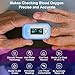 MEDLINKET AM801 5-in-1 Pulse Oximeter with Alarm, Medical Grade Finger Oxygen Meter for Home Use, Monitors SpO2, Temperature, PR, PI, Plethysmograph, OLED Display, FSA/HSA Eligible