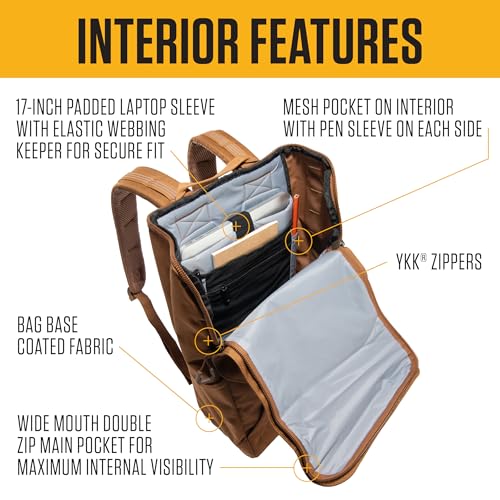 Carhartt 21L Top-Load Backpack, Durable Water Resistant Coated Canvas Base W/ 17" Laptop Sleeve, Black3