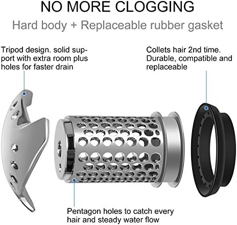 LEKEYE Drain Hair Catcher, Stainless Steel Drain Protector Durable Tub Drain Hair Catcher, Strainer Easy Clean Hair Trap for Shower Drain