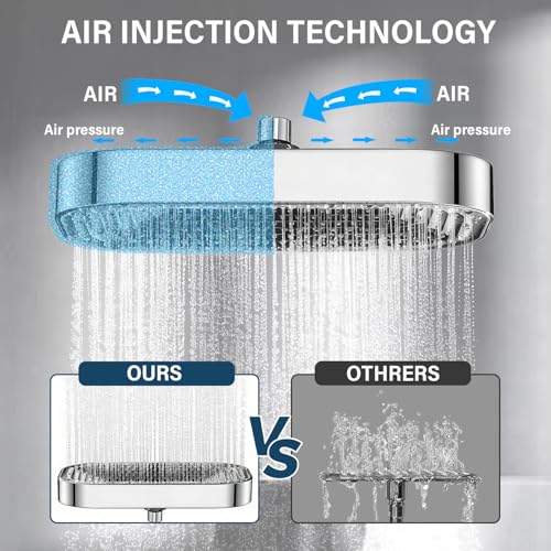 JINYOMFLY Großer Regendusche Duschkopf, 13 Zoll Groß Regendusche Brausekopf mit Flüssigsilikondüsen, Grosser Duschkopf Regen xxl, 360° Verstellbarer Kopfbrause Regendusche