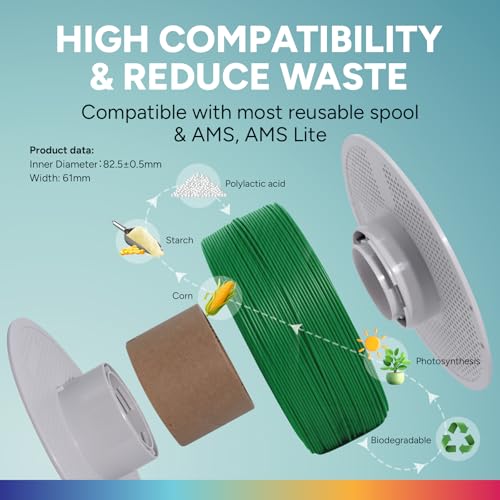 Image of OVERTURE 2 Pack 1kg High Speed Refill PLA Filament, Red+Green