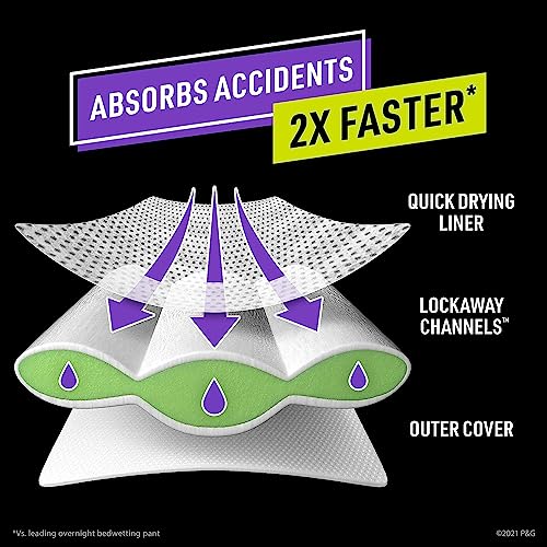 Pampers Ninjamas Nighttime Bedwetting Underwear Boys Size S/M (38-65 Lbs) 88 Count (Packaging & Prints May Vary) #TOP3