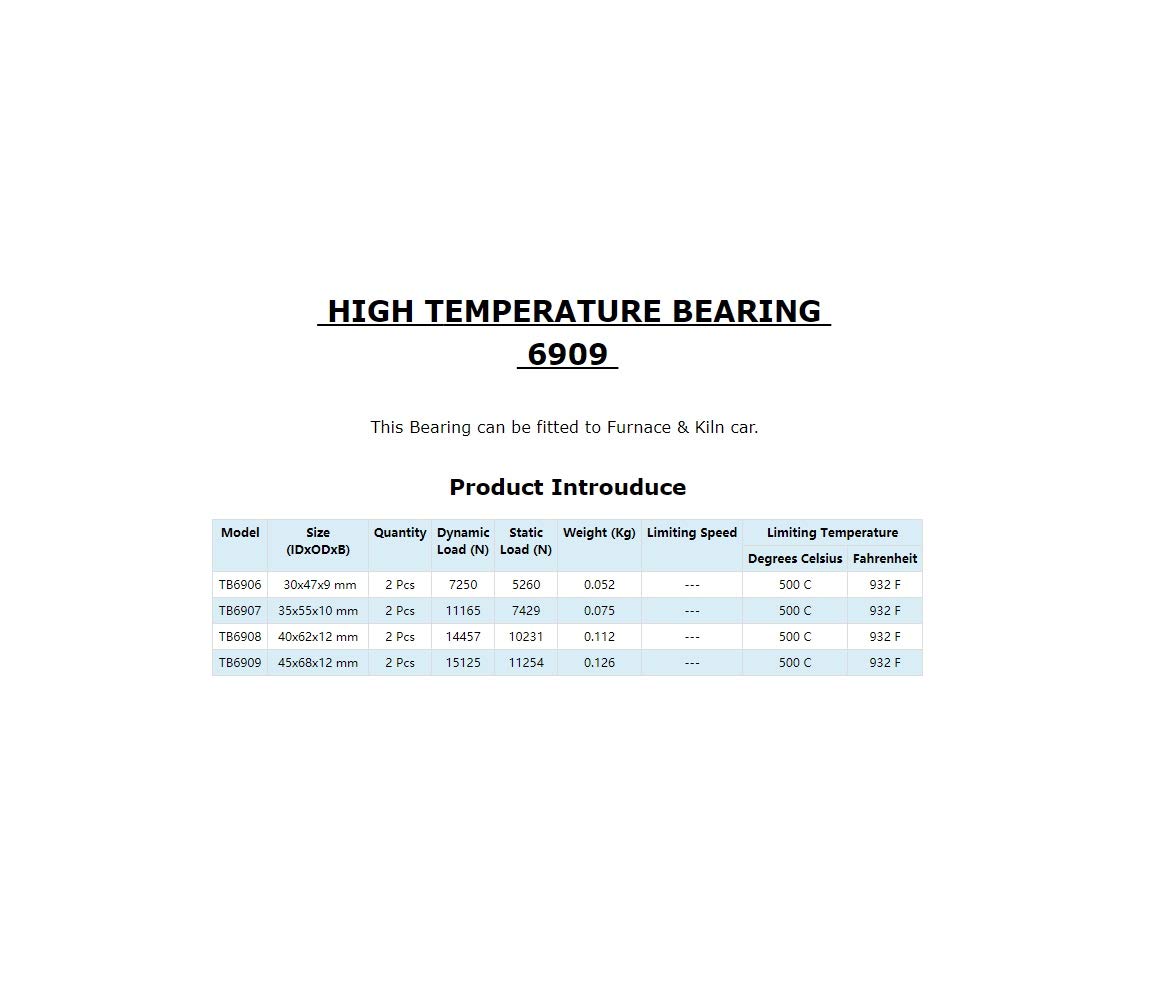 Power Transmission Products 2Pcs High Temperature Bearing 6906 6907 6908 6909 500 Degrees Celsius Thin Section Bearings Full Ball TB6906 TB6907(TB6908 40x62x12mm)
