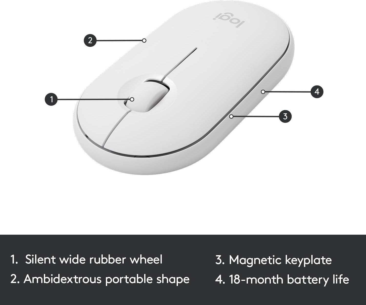 Logitech Slim Wireless Keyboard and Mouse Combo - Off White (Renewed)
