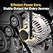 New Alternator L4 1.8L Fit for 2003 2004 2005 2006 2007 2008 Toyota Corolla, 2003-2008 Pontiac Vibe, 2003-2008 Matrix, 2000-2005 Celica, 00 01 02 03 04 05 MR2 Spyder, Replace OE 27060-0D110, 13878