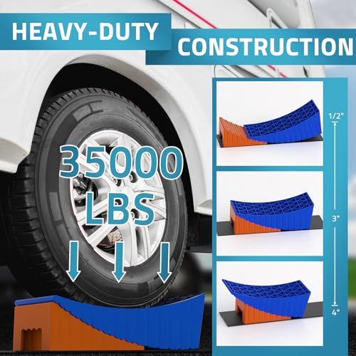 PAULINN RV Camper Levelers, 2 Packs RV Leveling Blocks Heavy Duty & Upgraded Up to 35,000 lbs, Curved Leveling RV Accessories with 2 Anti-Slip Mats & Carrying Bag, Faster & Easier to Level by PAULINN - Image 3