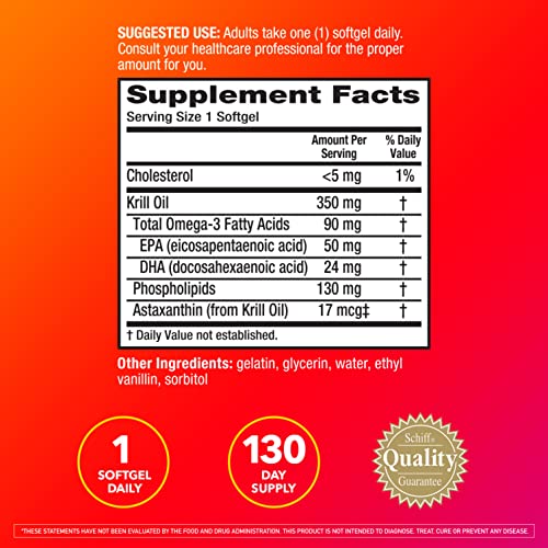 Megared Krill Oil 350Mg Omega 3 Supplement, #1 Dr Recommended Krill Oil Brand With Epa, Dha, Astaxanthin & Phopholipids, Supports Heart, Brain, Joint And Eye Health - 130 Softgels (130 Servings) #TOP2