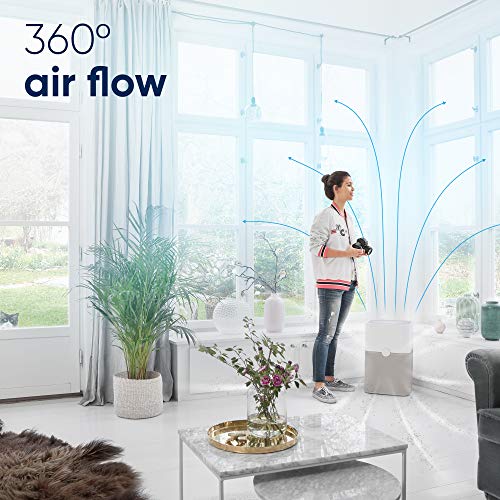 Blueair Blue Pure 211+ Air Purifier 3 Stages with Two Washable Pre-Filters, Particle, Carbon Filter, Captures Allergens, Odors, Smoke, Mold, Dust, Germs, Pets, Smokers, Large Room