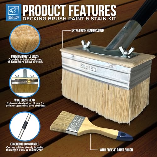Decking Stain Brush Kit with Metal Handle for Decking Paint Stain Application with Extra Decking Brush Head and 3" Paint Brush 6 Decking Stain Brush Kit with Metal Handle for Decking Paint Stain Application with Extra Decking Brush Head and 3" Paint Brush - Image 6