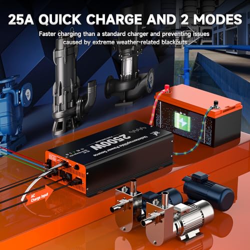 Image of 2500 Watt Sump Pump Battery Backup System, Pure Sine Wave Output, Professional Backup System in The Event of a Power Outage, Remote Controller with LCD Screen, Automatic Grid and Battery