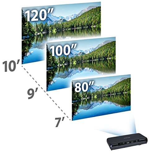 Miroir M600 1080P Battery-Powered Projector, Experience Professional Presentations With The Usb-C Technology & Sleek Design Making It Perfect For Elevating Business Presentations To The Next Level. #TOP4