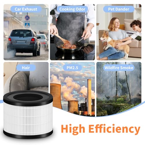 Image of 2 Packs AP-S0610L Replacement Filter Compatible with Mooka AP-S0610L Air Cleaner Purifier, 3-Stage Filtration System