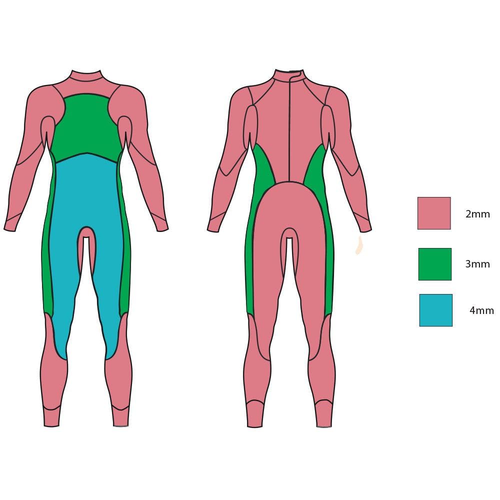 Zone3 Damen Aigle Triathlon Neoprenanzug - Schwarz Rosa Türkis - Easy Stretch