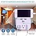 Cruise & Sea Strip No Surge Protector with USB Outlets - Cruise Essentials Ship Approved Travel Wall Tap - Bonus Ebook Included, White (XG)