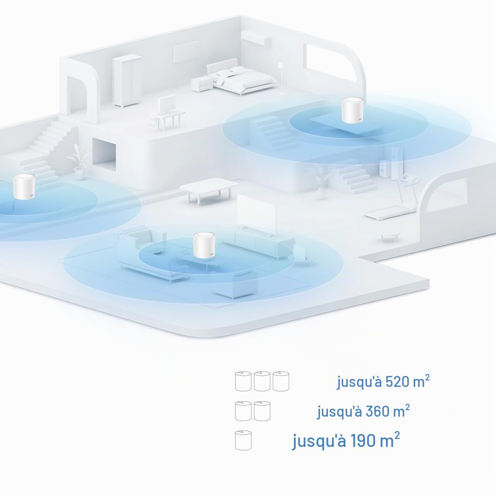 TP-LINK Deco X10 V1 - Sistema WLAN - (3 router)