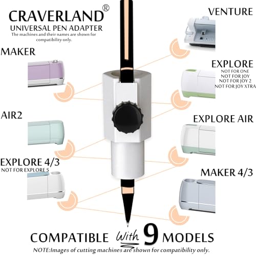 Image of Universal Pen Adapter Set,Compatible with Maker 4 3 /Maker,Explore Air 2 /Air,Explore 4 3 /Explore /Venture,Work with Sharpie,BIC,Crayola,Sakura and More Pens Less Than 0.5 inch(Not for Explore 5)