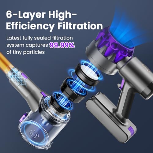 Image of UML0 S3P Cordless Vacuum Cleaner, 45kPa Powerful Suction Vacuum Cleaners for Home, 55-Min Runtime Rechargeable Stick Vacuum, Self-Standing, for Pet Hair Carpet Hard Floor, LED Display
