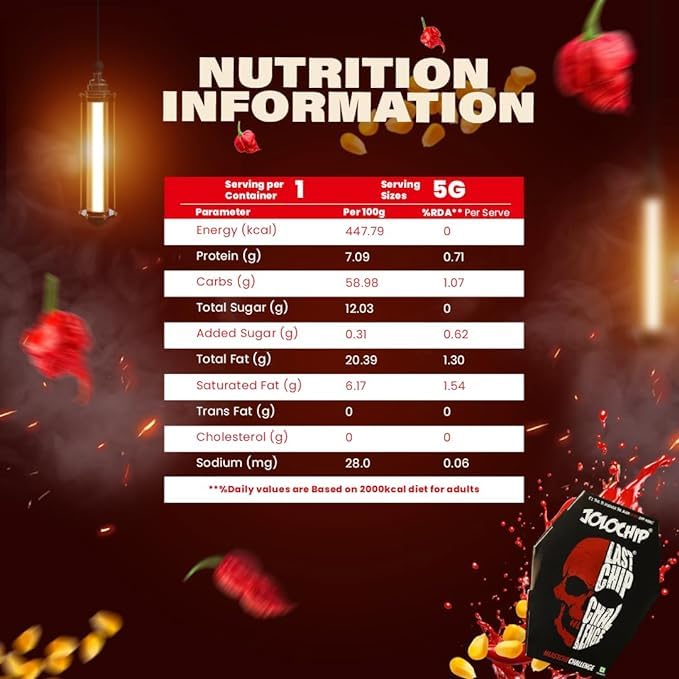 Image of JOLOCHIP World's Hottest Sauce (20ml) & JOLOCHIP Last-Chip-Challenge (5 grams) | Extreme Spicy Tortilla Chip | 2.48 Million SHU | Ultimate Hot Combo