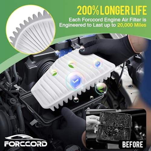 Image of 2-Pack Engine Air Filter Fits for Toyota Camry V6 (2007-2011), Avalon (2005-2012), Matrix 2.4L (2009-2013), RAV4 (2006-2012, Gas only), Lexus ES350 (2007-2012) Air Filter Replacement CA10169
