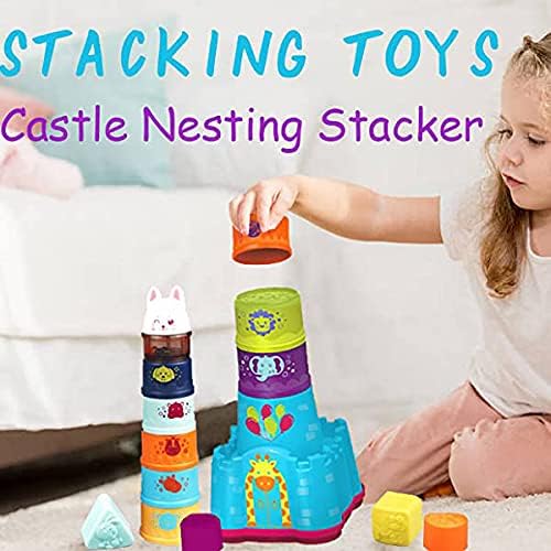 Top 10 Best infant learning toy Reviews NecoleBitchie