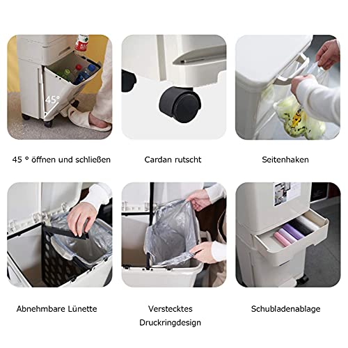 Mülleimer Küche LKW mit Mülltrennsystem Mülltrennsystem 4-fach Abfalleimer Küche – Bild 3