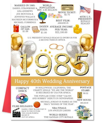 40th Anniversary Card,Funny 40 Years Wedding Anniversary Decorations for Parents Dad Mom,Romantic Aday Card Gift for Wife Husband