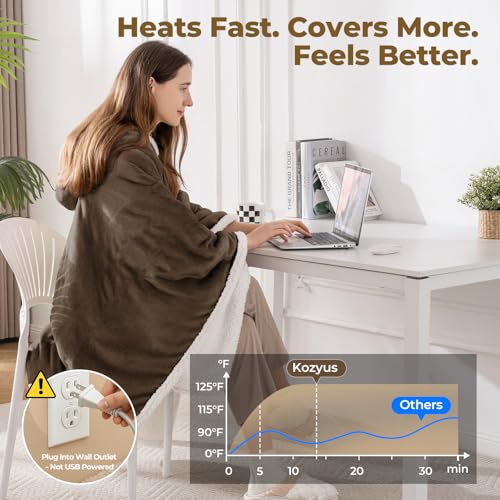 Portable Heated Blanket Rechargeable