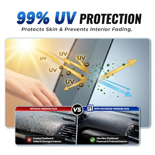 Image of RockRose 1% VLT Car Tint 24 inch by 15FT 2PLY Premium Carbon Professional Tint Car Window Tint Heat, UV, and IRR Block Tint for Cars Adhesive Film(24 inch x 15FT)