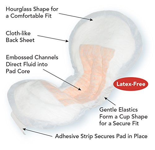 Tranquility Incontinence Personal Care Pads for Men or Women - Overnight - 96 ct - Thumbnail 2