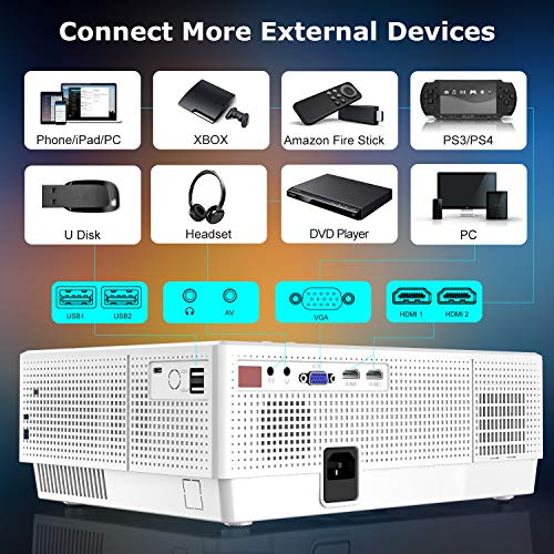 Auto 6D Keystone, Native 4K Wifi Bluetooth 5.2 Supported Projector, Wimius 2023 Upgrade P28 450 Ansi Video Projector Support Zoom, 500’’ Screen Compatible With Smartphone/Tv Stick/Ps5/Pc/Laptop #TOP7