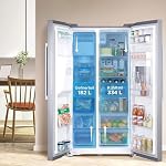Midea KS-EIX 6.23 Side-by-Side Kühl-/Gefrierkombination/176,5 cm hoch/No Frost/Inverter Compressor/mit Barfach/Wasser-/Eisspender mit Festwasseranschluss/Twin Control, Rostfreier Stahl – Bild 4
