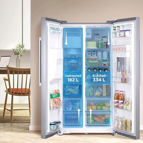 Midea KS-EIX 6.23 Side-by-Side Kühl-/Gefrierkombination/176,5 cm hoch/No Frost/Inverter Compressor/mit Barfach/Wasser-/Eisspender mit Festwasseranschluss/Twin Control, Rostfreier Stahl – Bild 5