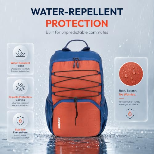 Image of Vega 21L Waterproof Backpack with 2 Compartments | Lightweight & Durable Office Bag for Men & Women | School Bag for Boys, Girls & Kids with Dual Bottle Compartment | 3 Years Warranty